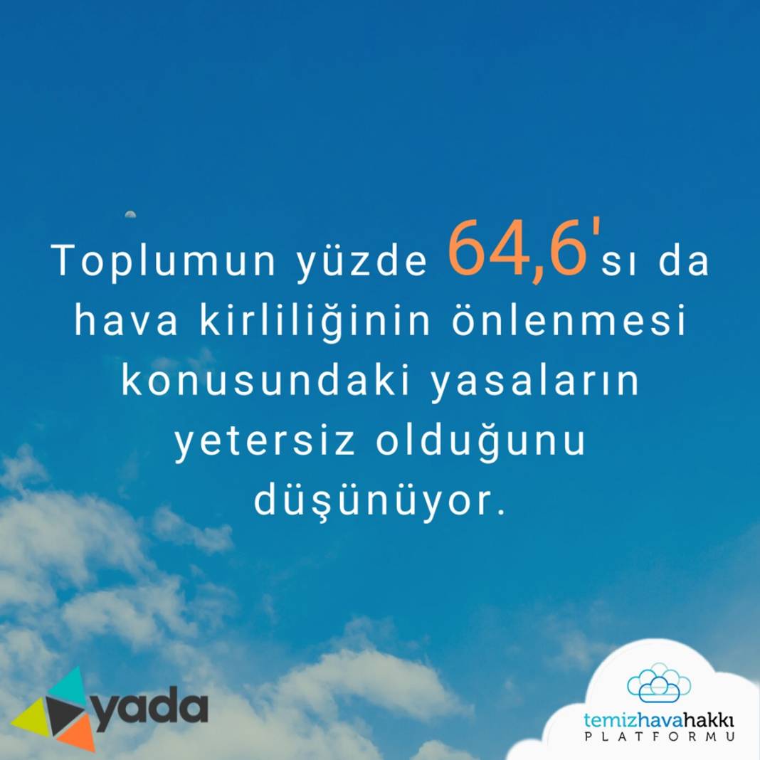 Hava kirliliği, otizm ve zeka geriliğine zemin hazırlıyor 21